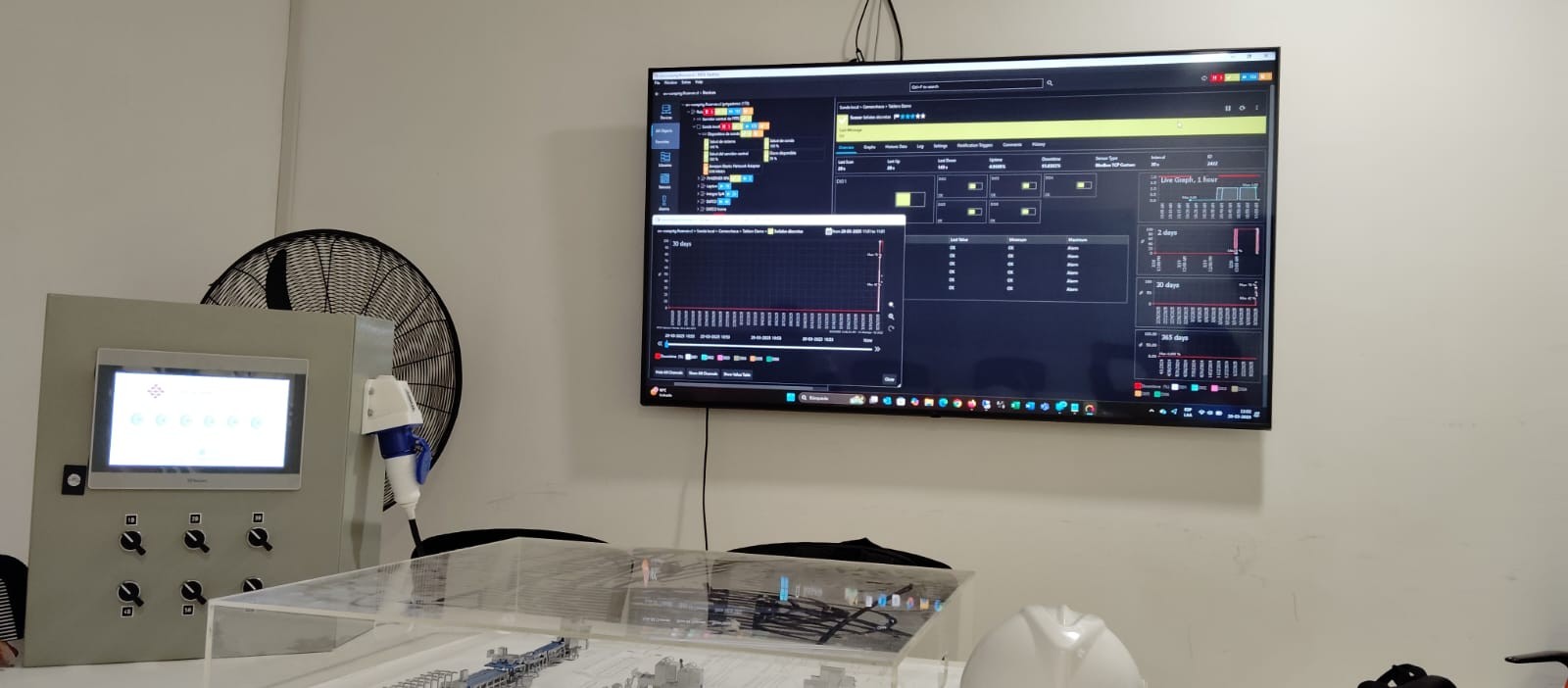 monitoreo_industrial