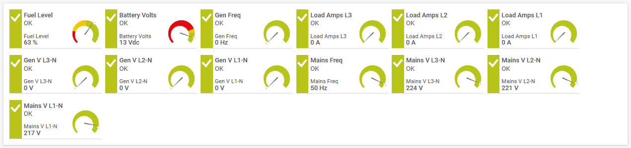 Monitoreo grupos electrógenos